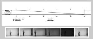 Partition pour éclairage d'exposition #1, 1992-93
